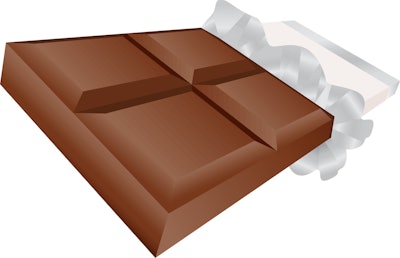 Candbar Image Edibles