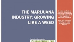 THE MARIJUANA INDUSTRY GROWING LIKE A WEED- REPORT