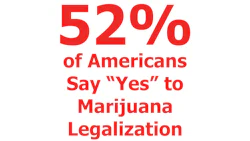 Yes To Legalization3
