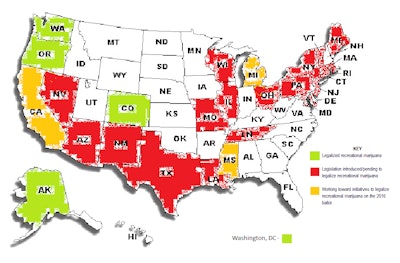 States