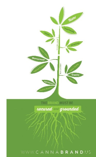 Branding Image Cutout Fmt