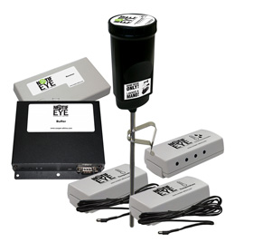 Cooper Atkins Growers Kit