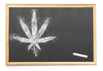 Marijuana Leaf On Chalkboard Dreamstime Credit Trustieee Resized