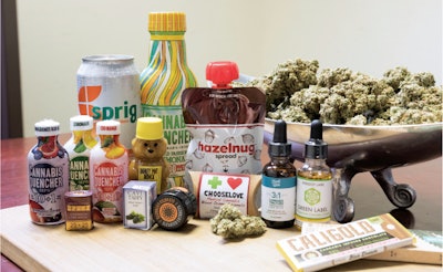 Products Digital Fmt