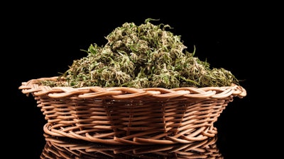 Basket