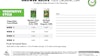 Feeding Chart Infographic 100 Organic Veg Iguana Juice Organic Oim