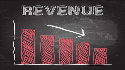Revenue