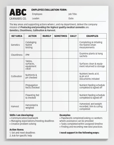 Evaluation Form Fmt