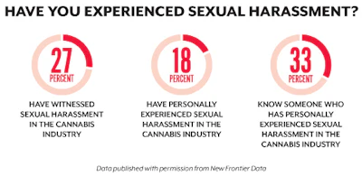 Hr Hq Chart Digital Fmt