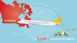Offshore Investments Resized