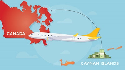 Offshore Investments Resized