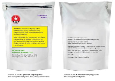 Canadian Packaging Resized