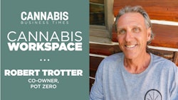 Cannabis Workspace Template9