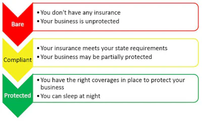 Bare Compliant Protected Graphic Edited Resized