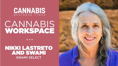 Cannabis Workspace Template7