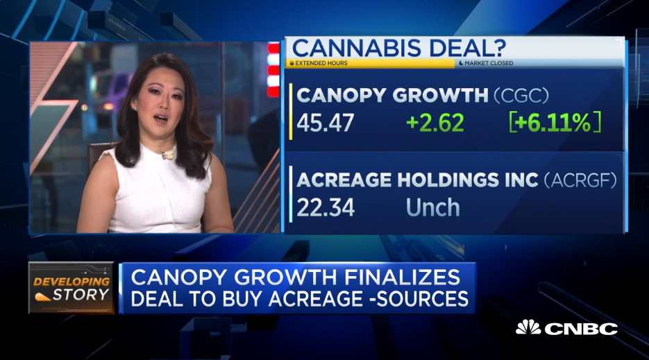 Cnbc