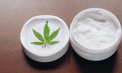 Cbd Lotions Abercrombie Fitch