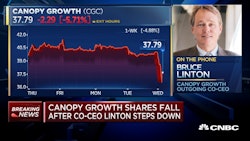 Cnbc