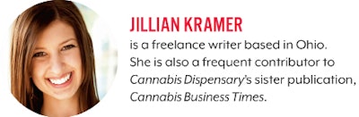 Kramer Digital Bio Fmt