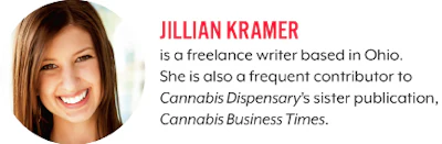 Kramer Digital Bio Fmt