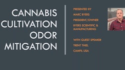 Odor Mitigation Cannabis