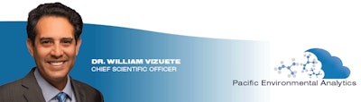 Better Business Column Footer Fmt