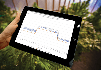 Mockup By Nasirwd Fmt