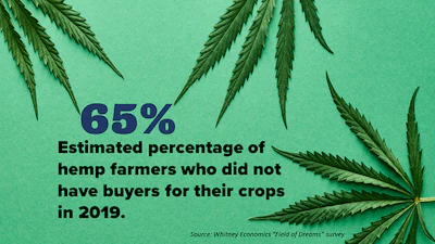 Fast Facts Slide2
