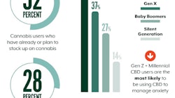 Market Watch Digital Charts Fmt
