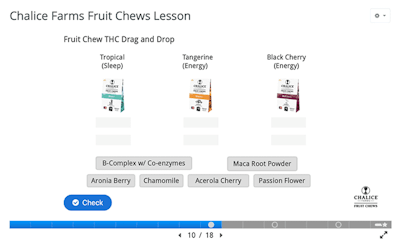 Chalice Farms Fruit Chews Lesson Resized