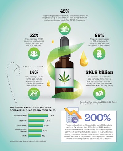 And Counting Sept Oct 2020 Fmt