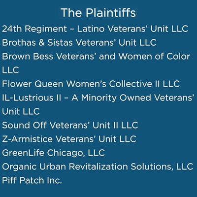 Cd Ill Lawsuit