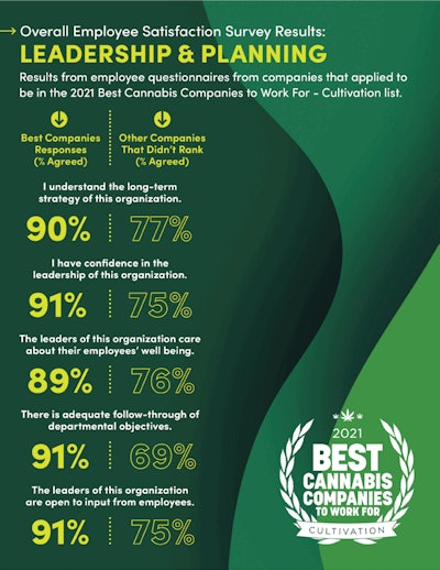 Best Companies 2021 Story Sidebar Image Template Napa Valley2 Fmt