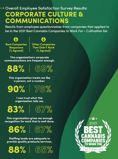 Best Companies 2021 Story Sidebar Image Template Napa Valley3 Fmt