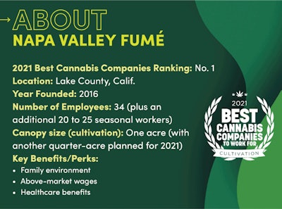 Best Companies 2021 Story Sidebar Image Template Napa Valley Fmt