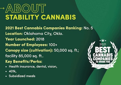 Best Companies 2021 Story Sidebar Image Template Stability Fmt