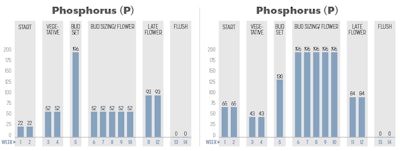 Fig 7a 7b Fmt