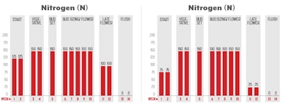 Figure 2a 2b Fmt