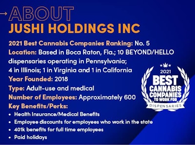 Profile Sidebars Jushi