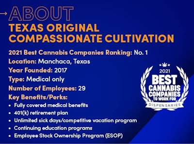 Profile Sidebars Tocc