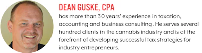 Guske Headshot Digital Fmt
