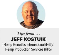 Jeff Kostuik Fmt