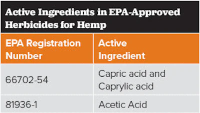 Herbicide Fmt