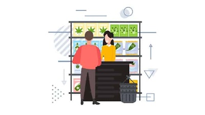 Retailfeature