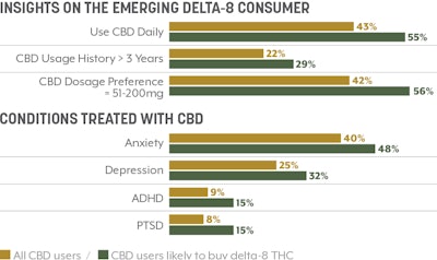 Sales Trends Fmt