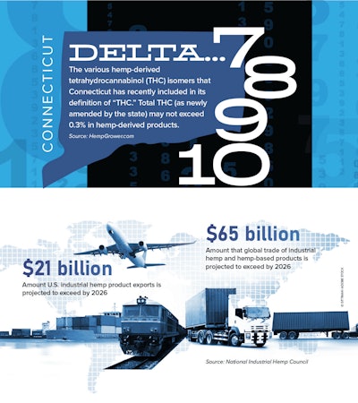 And Counting August Fmt