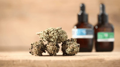Hemp Products