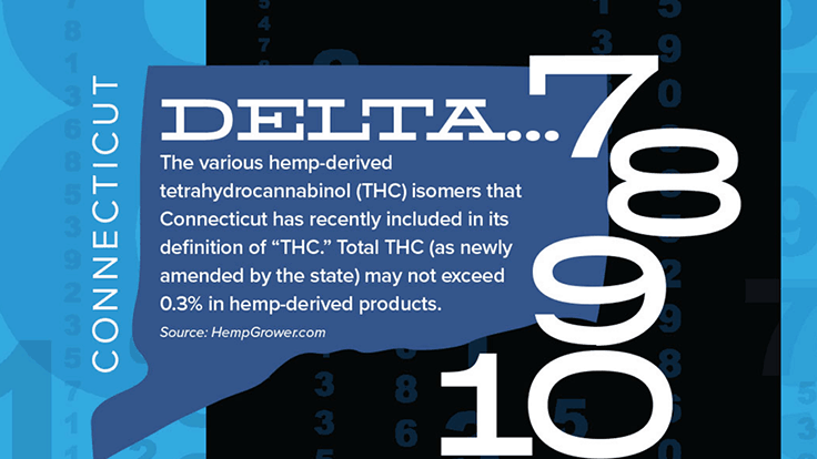Delta 78910