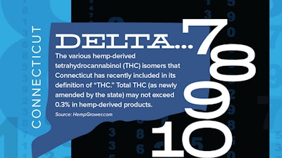Delta 78910