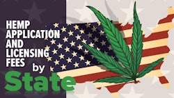 Hemp Applicationand Licensing Feesby State